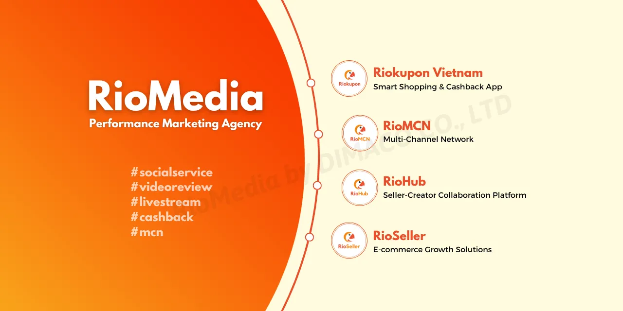 RioMCN – Mạng lưới nhà sáng tạo